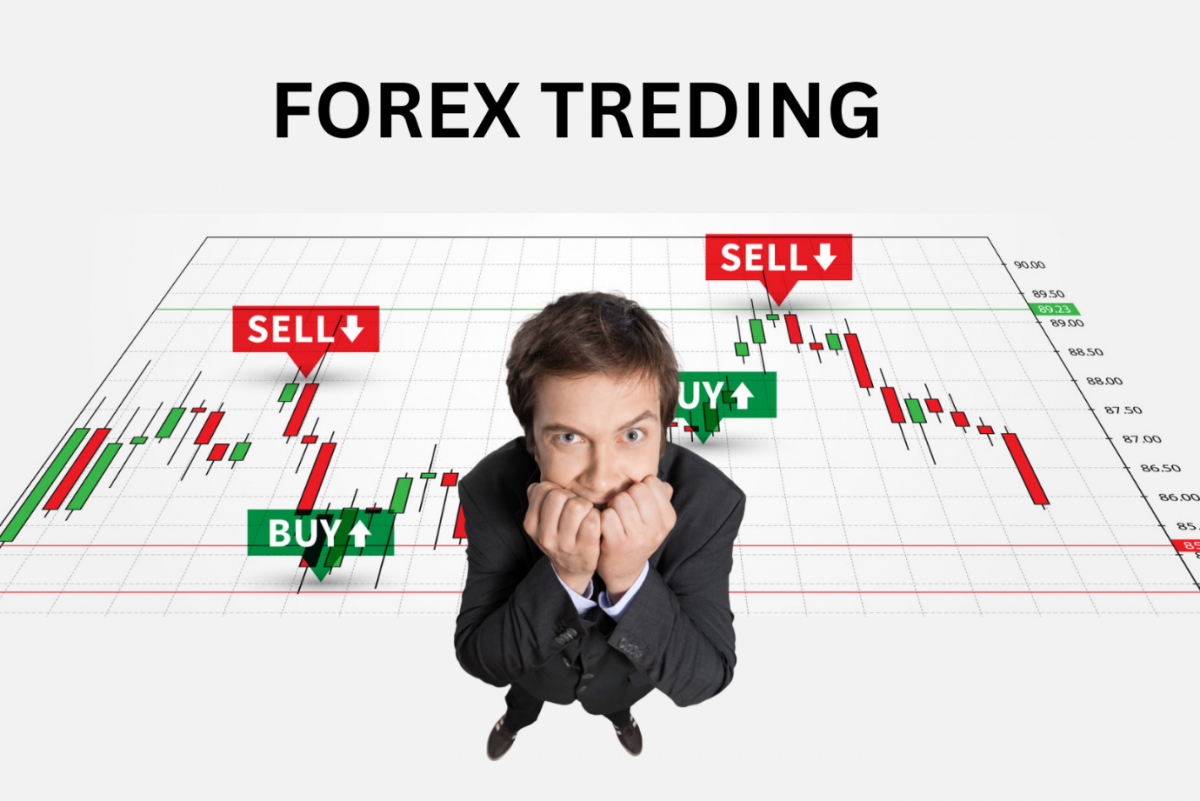 How to overcome fear in forex trading