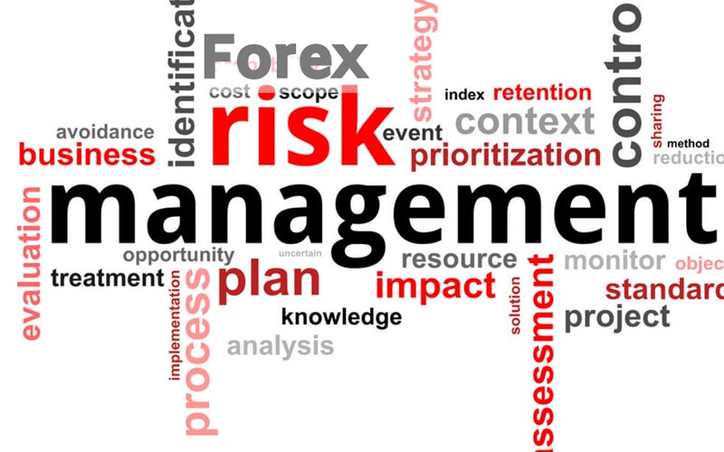 Understanding Forex Risk